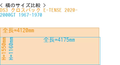 #DS3 クロスバック E-TENSE 2020- + 2000GT 1967-1970